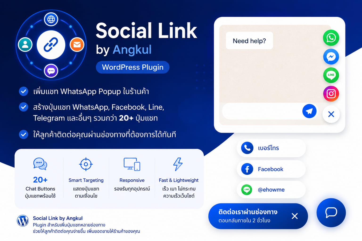 ตัวอย่างปุ่มติดต่อลอย Social Link by Angkul ปลั๊กอิน WordPress