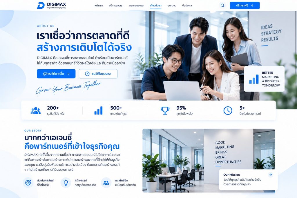 ตัวอย่างหน้าเกี่ยวกับเรา มีส่วนแนะนำบริษัท ตัวเลขผลงาน และเรื่องราวของทีม