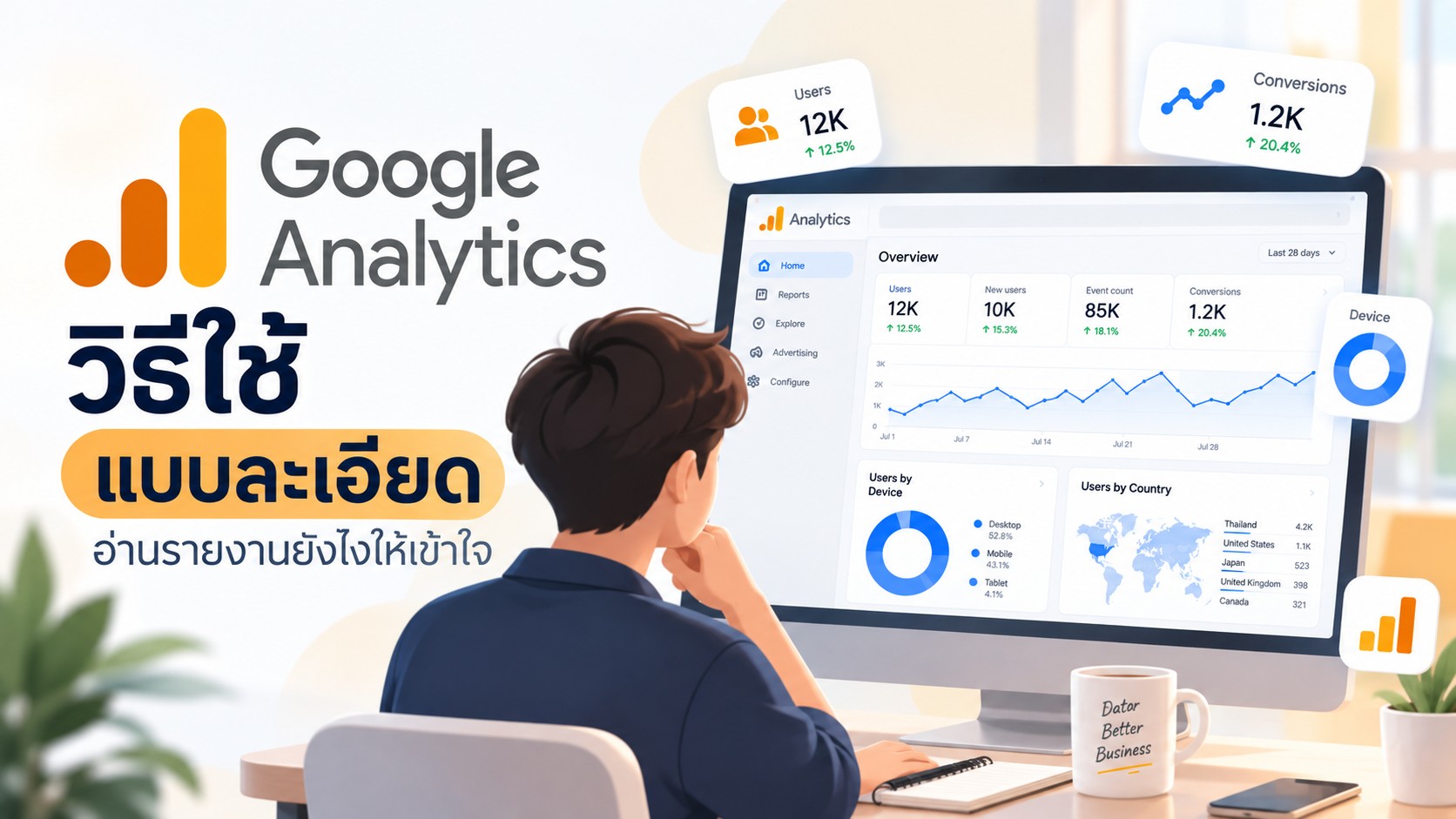 สอนวิธีใช้ Google Analytics อ่านรายงาน GA4 แบบละเอียด