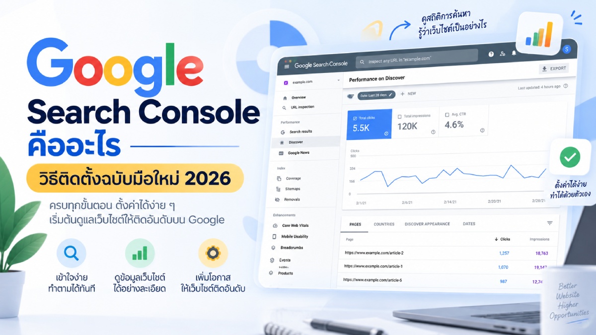รูปปกบทความ Google Search Console คืออะไร