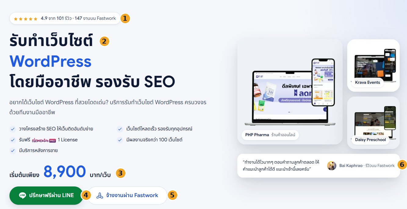 ส่วนบนของหน้ารับทำเว็บไซต์ WordPress ของ eHowMe พร้อมหมายเลขกำกับองค์ประกอบ UI 6 จุด เช่น รีวิว หัวข้อ ราคา และปุ่มติดต่อ