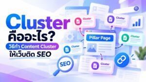 ภาพปกบทความ Cluster คืออะไร แสดง Pillar Page ตรงกลางเชื่อมกับการ์ดบทความย่อย Cluster รอบๆ