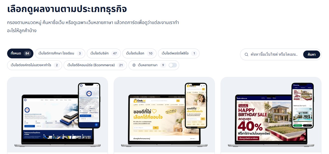 หน้าผลงานของ eHowMe ที่กรองผลงานตามประเภทเว็บไซต์ เช่น เว็บไซต์บริษัท 47 ผลงาน และเว็บไซต์อีคอมเมิร์ซ 21 ผลงาน