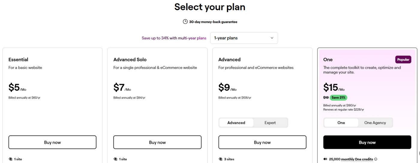 ตารางแพ็กเกจ Elementor Pro แบบรายปี Essential, Advanced Solo, Advanced และ One จากหน้าเว็บ elementor.com