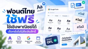 ภาพปกบทความฟอนต์ไทยฟรีที่ใช้เชิงพาณิชย์ได้ แสดงตัวอย่างตัวอักษรไทยและสัญลักษณ์สัญญาอนุญาต OFL