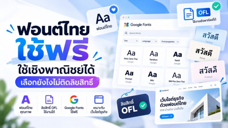 ภาพปกบทความฟอนต์ไทยฟรีที่ใช้เชิงพาณิชย์ได้ แสดงตัวอย่างตัวอักษรไทยและสัญลักษณ์สัญญาอนุญาต OFL