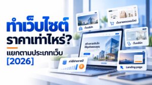 ภาพปกบทความราคาทำเว็บไซต์ แยกตามประเภทเว็บบริษัท เว็บขายของออนไลน์ เว็บคลินิก และ Landing page